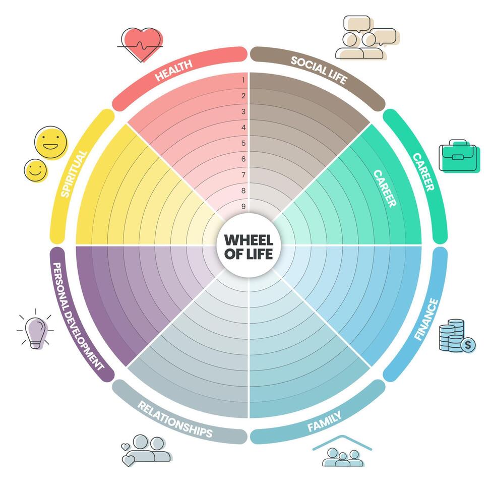 Stepping Off  the Prison Wheel: Living Without Gradations